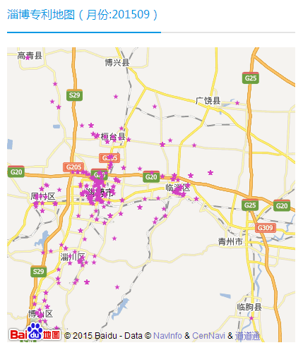 淄博市专利地图2015年9月